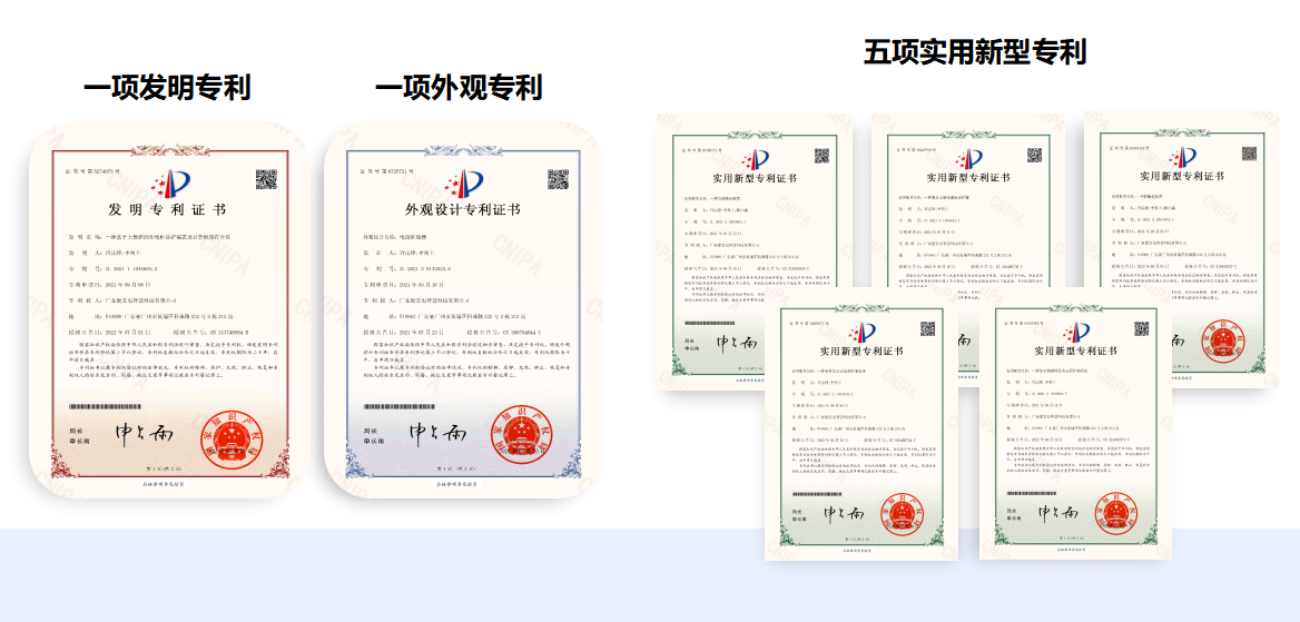 荣誉资质展示